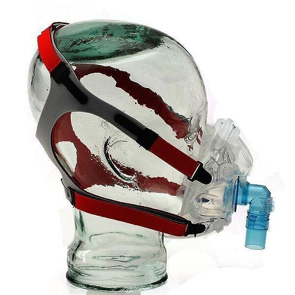 Hans Rudolph V2 CPAP Mask System